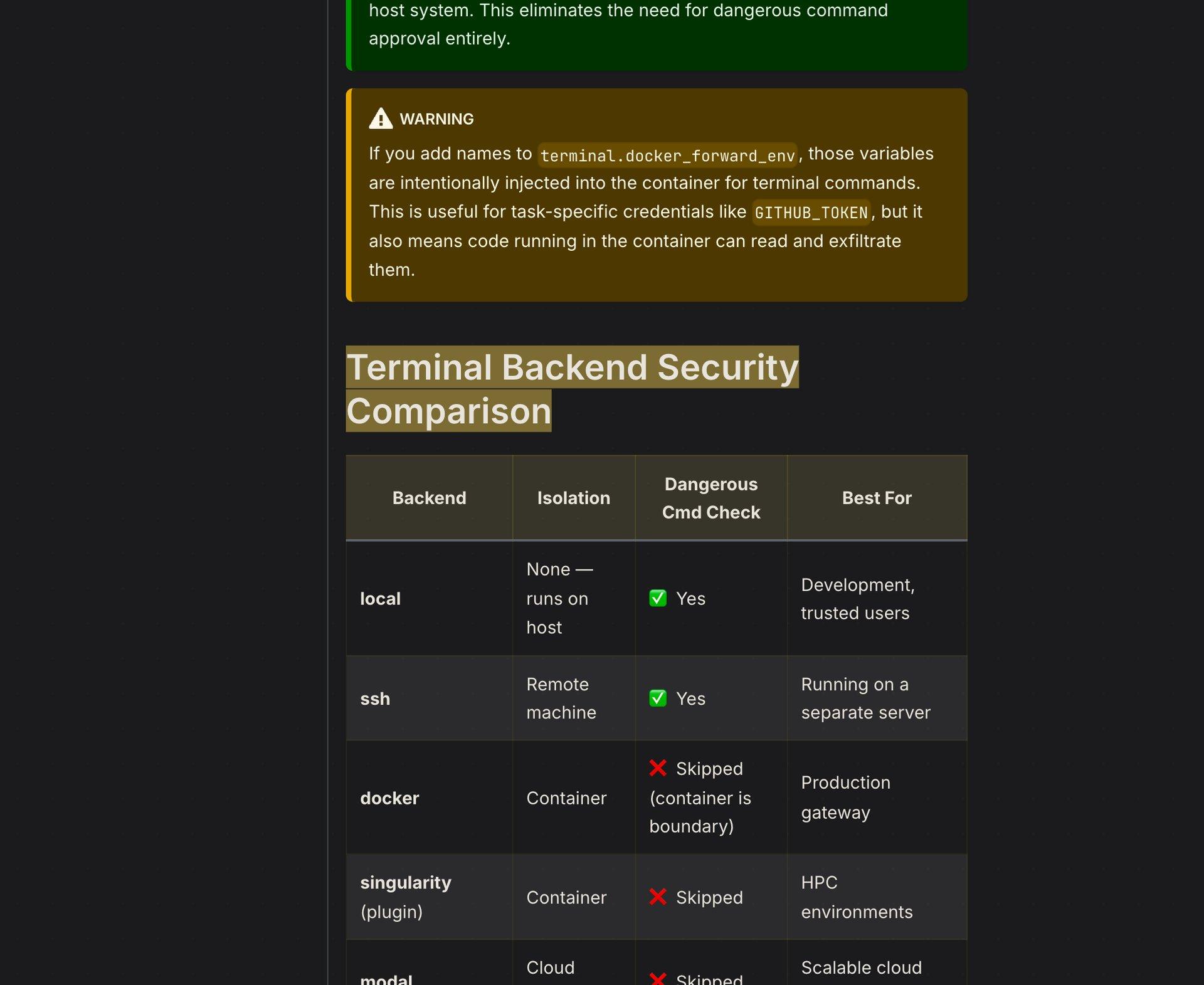 The Terminal Backend Security Comparison table from Hermes Agent's docs, listing local, ssh, docker, modal, daytona and vercel_sandbox