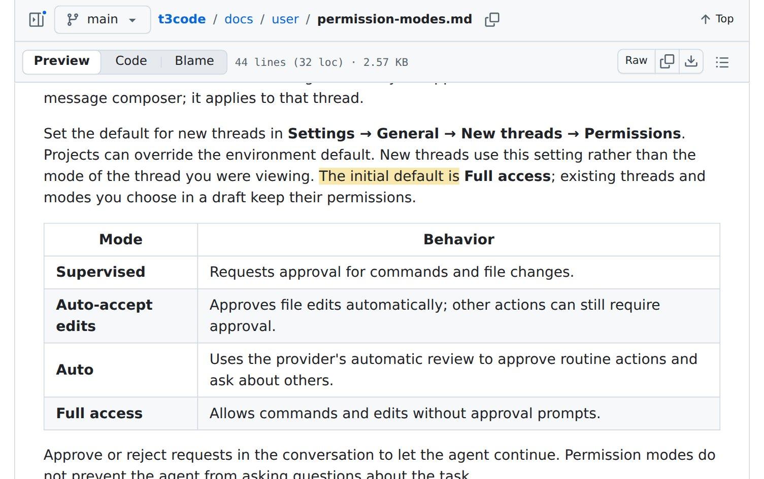 T3 Code's permission modes document on GitHub, with the sentence saying the initial default is Full access highlighted